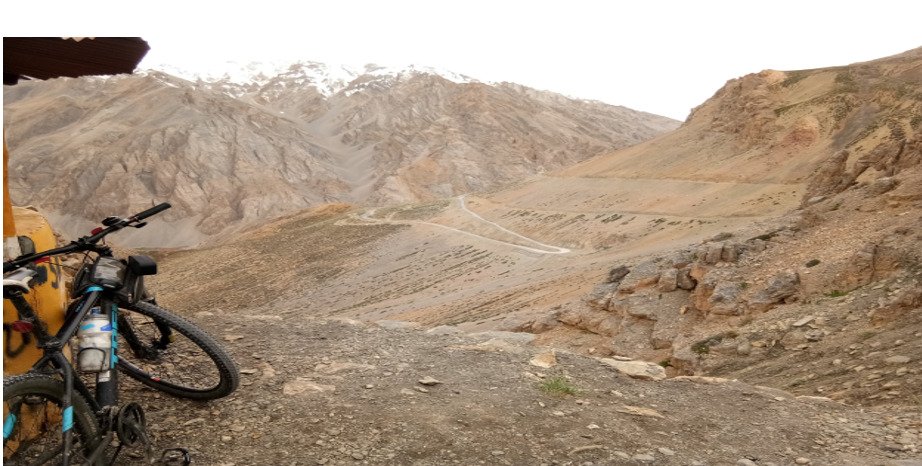 The Great Zanskar Expedition